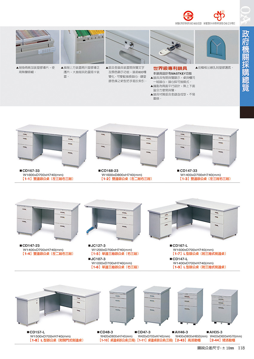 政府機關常用總覽-03
