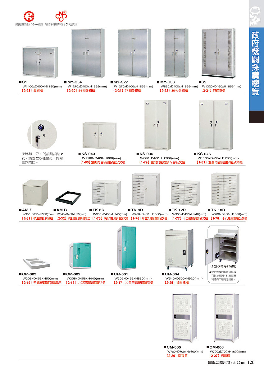 政府機關常用總覽-11