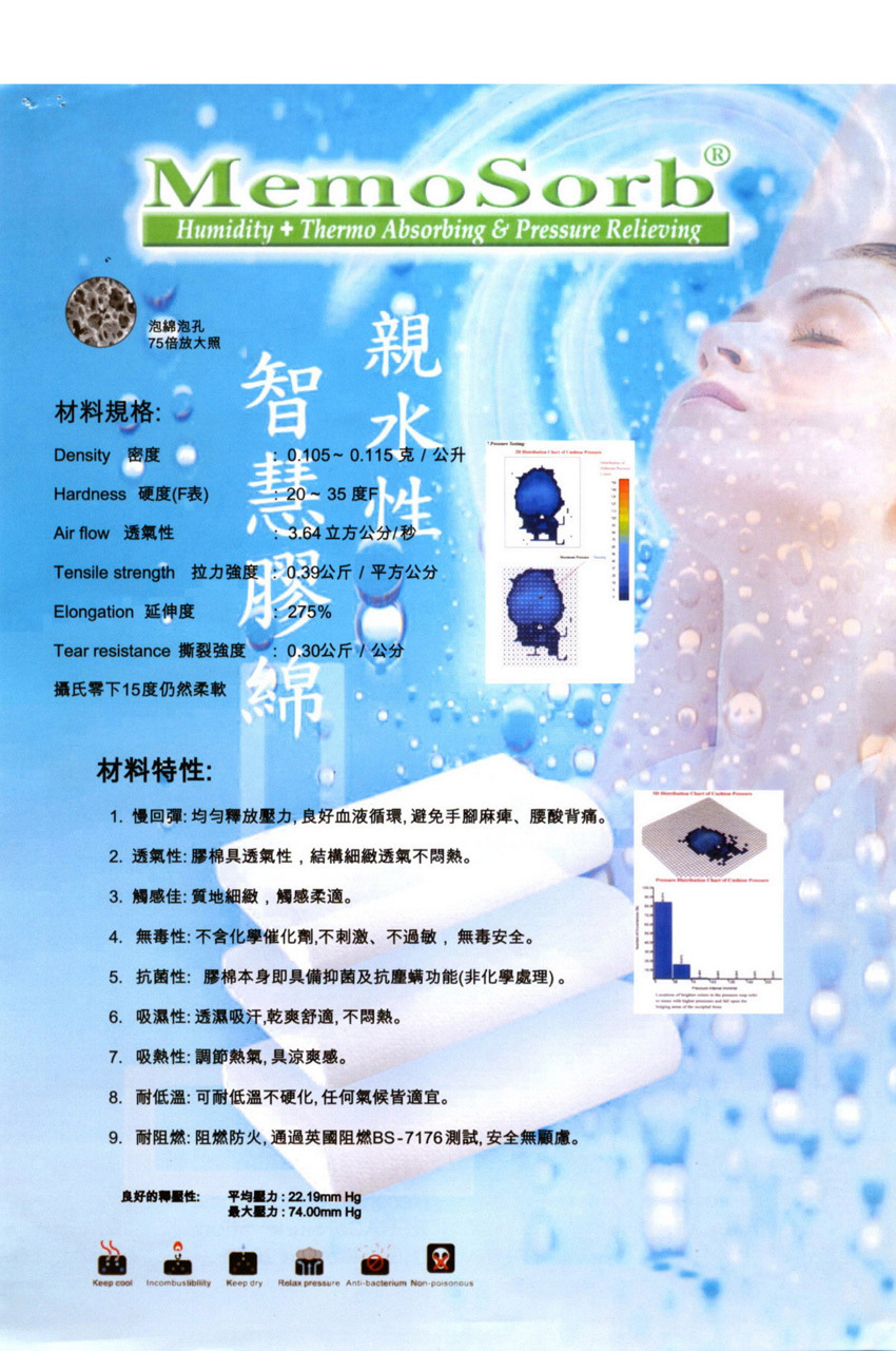 熱銷商品-03
